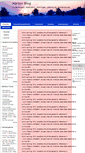Mobile Screenshot of haerten-blog.de